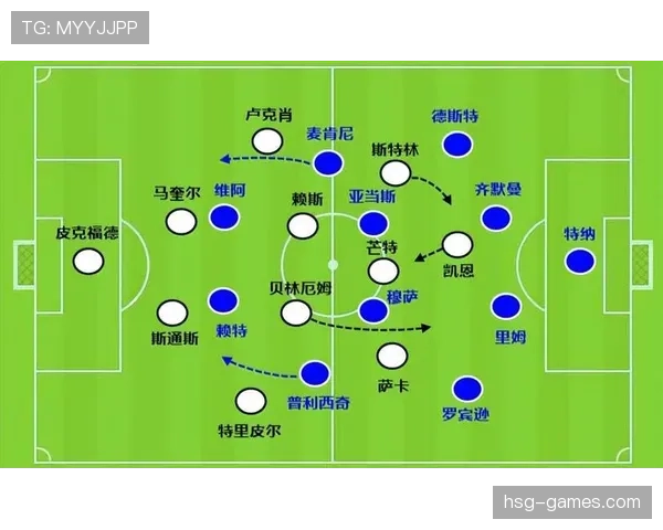 厄德高与贝林厄姆的中场全能性：进攻效率与战术角色的核心差异在哪