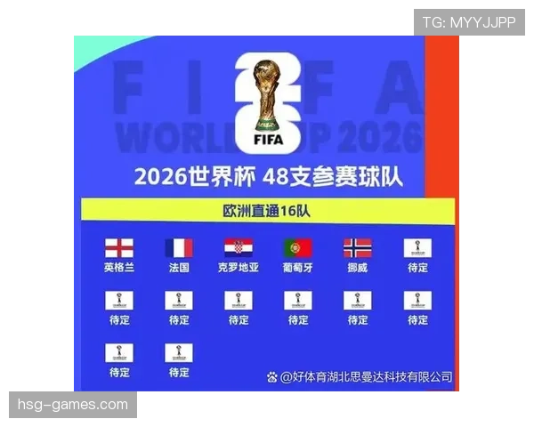 2026世界杯完整版积分比较规则