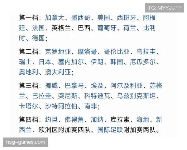 伊拉克世界杯挑战挪威全分析